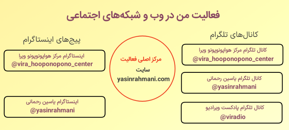 کانال تلگرام و اینستاگرام یاسین رحمانی